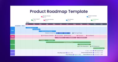 thumbnail-LP-product-roadmap-assessment